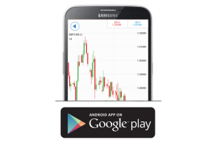 Forex trading platform android